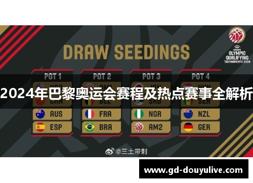 2024年巴黎奥运会赛程及热点赛事全解析